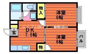 エルディムヘルシーⅠの物件間取画像